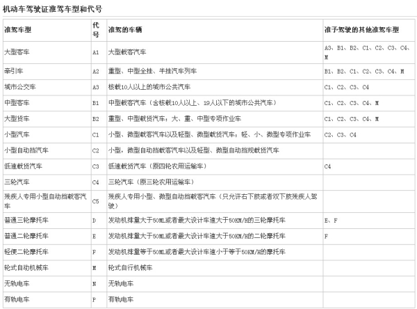 武汉康健妇婴医院供卵试管水平如何(附费用与成功率)