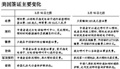 试管移植可以吃中药着床吗