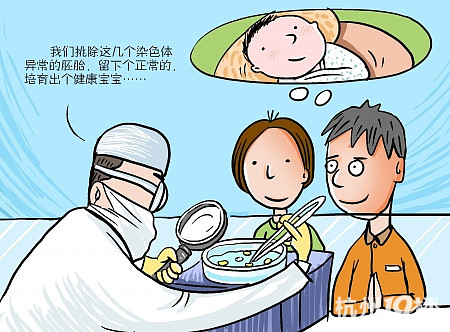 试管子宫后位成功率比较高吗,哪个好、成功率兰州知道