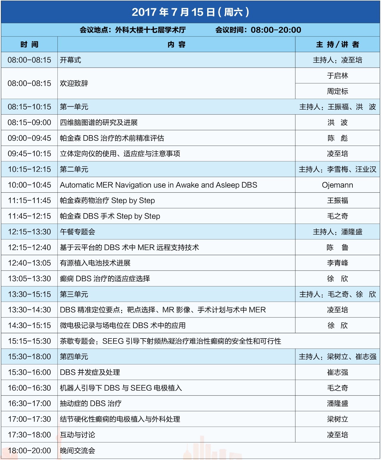 兰州生男孩的主要流程有几步